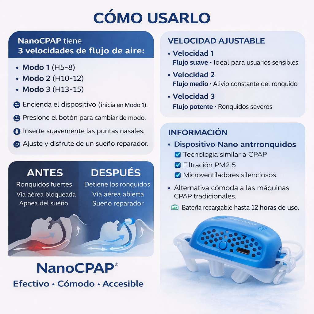 NanoCPAP® Dispositivo Eléctrico para Dormir sin Ronquidos